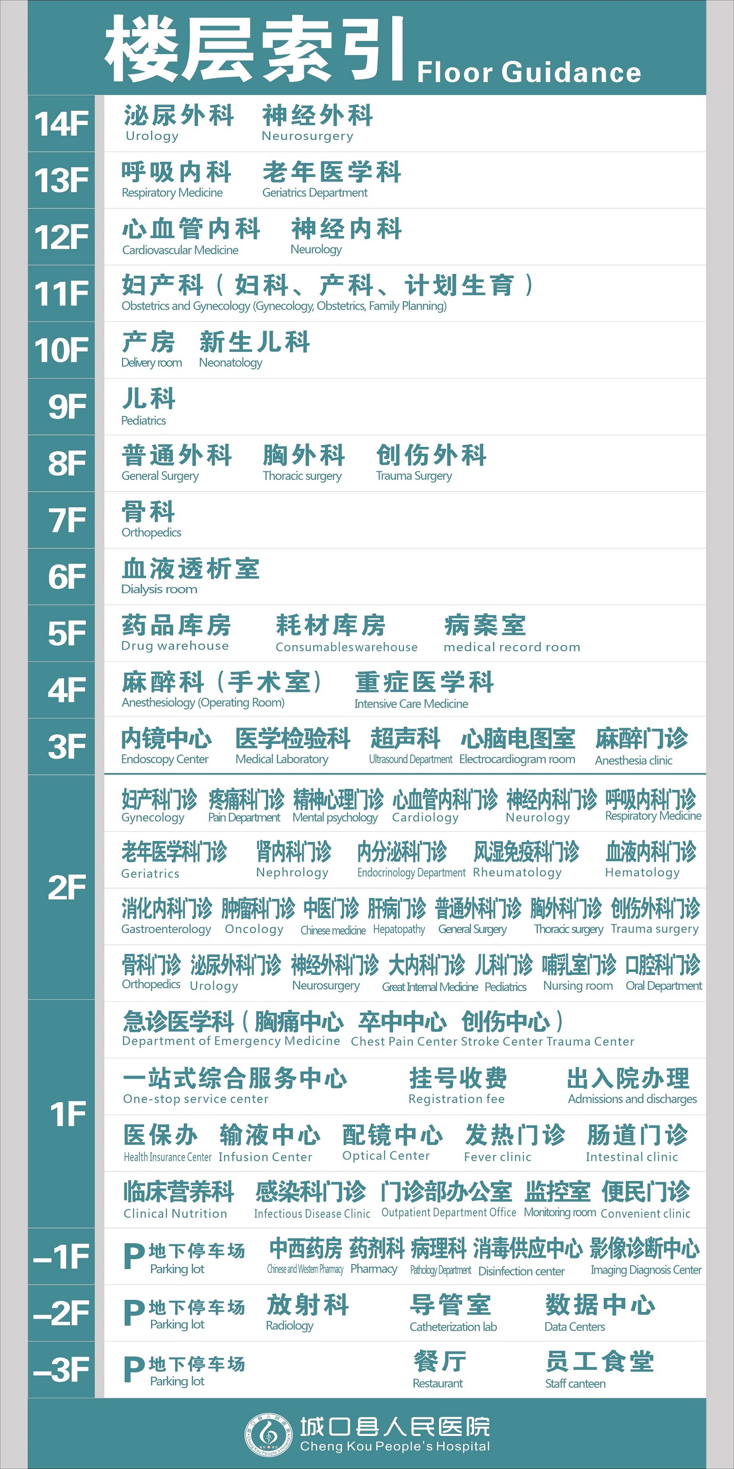 楼层分布2.jpg