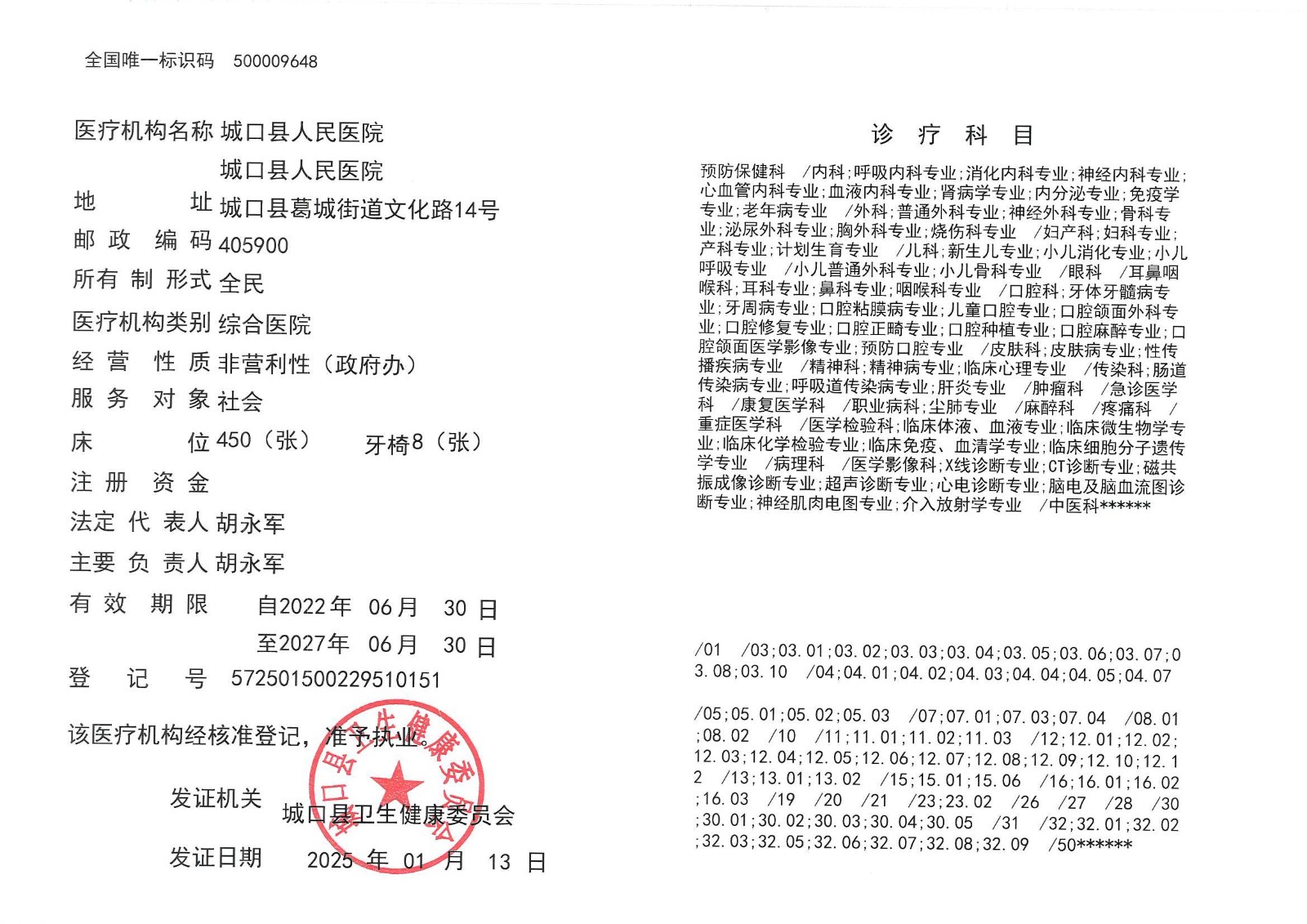 新的医疗执业许可证副本_00.jpg