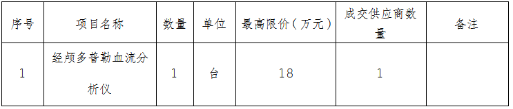 1743124615589.png