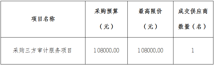 b401d3a1bb79db781d28b9c2e25cee5.png