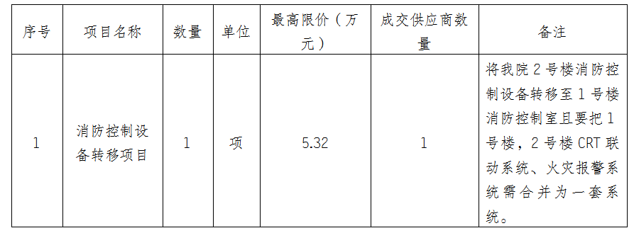 1765185676108671.png 32e93a84-ecdb-4490-81d6-a7f6105b024c.png